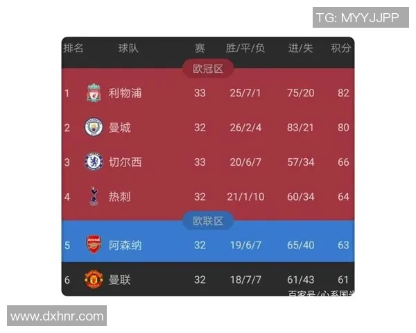 上海乒乓球队凭借64分稳居挑战赛积分榜首位引领群雄