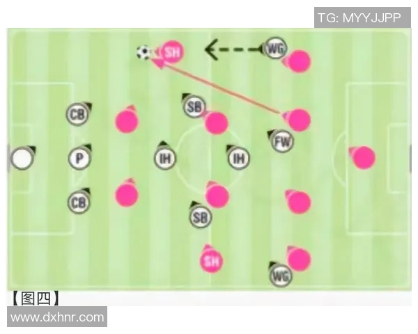 北京足球队在杯赛中的灵活战术运用与表现分析